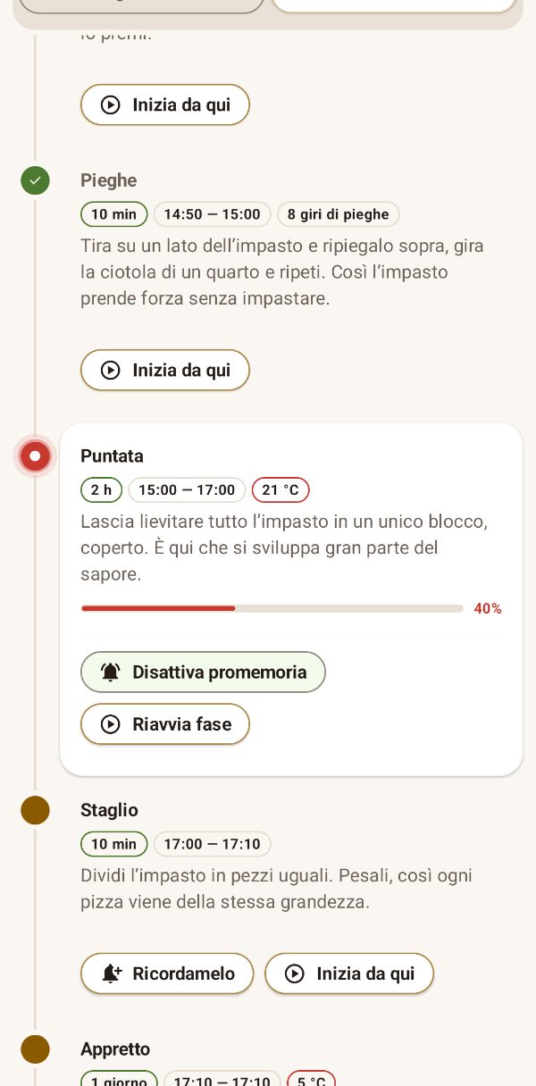 Programma con avanzamento in tempo reale e promemoria